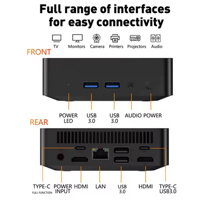 2026 i9 Mini Computer PC Windows 11 Pro intel core i9-10980HK